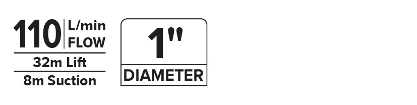 Centrifugal Electric Water Pump-icons