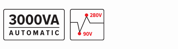 Wall Stabilizer-icons