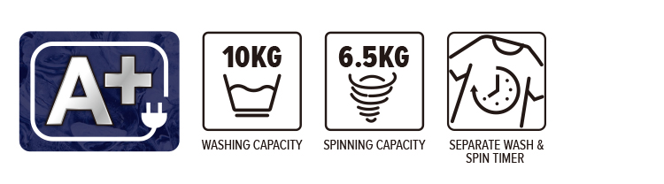 Twin Tub Washing Machine-icons
