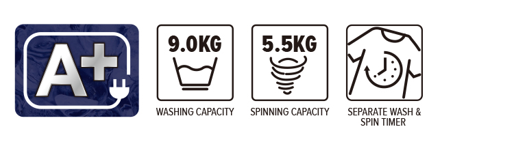 Twin Tub Washing Machine-icons